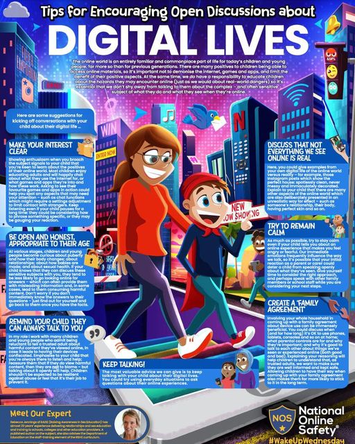 Digital Lives