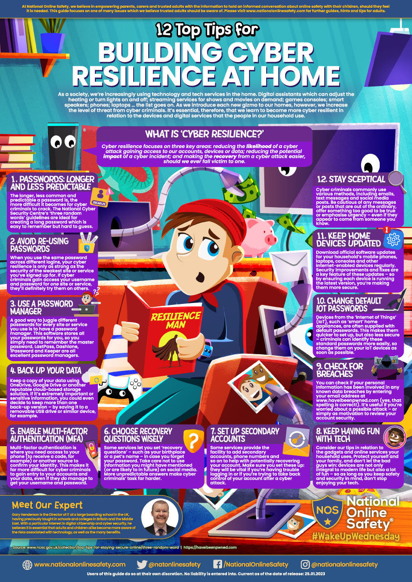 Building Cyber Resilience