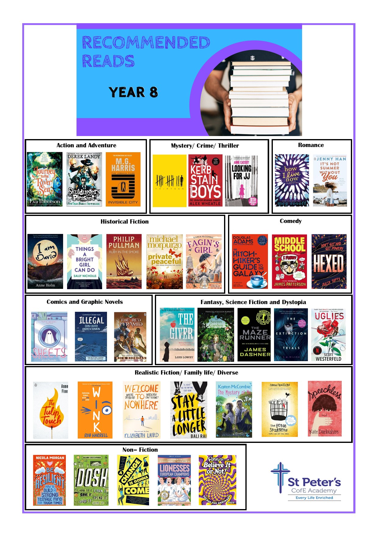 Recommended Reads Y8