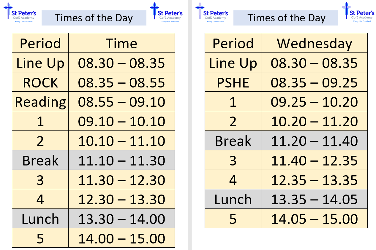 Times of the Day Picture