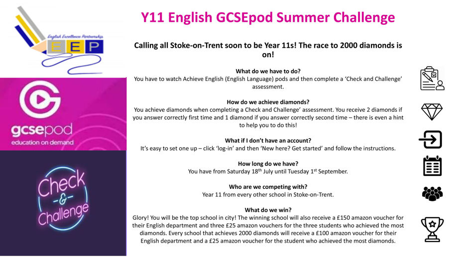 Year 11 English Gcse Pod Summer Challenge Year 11 English Gcse Pod Summer Challenge Announcements St Peter S Cofe Academy